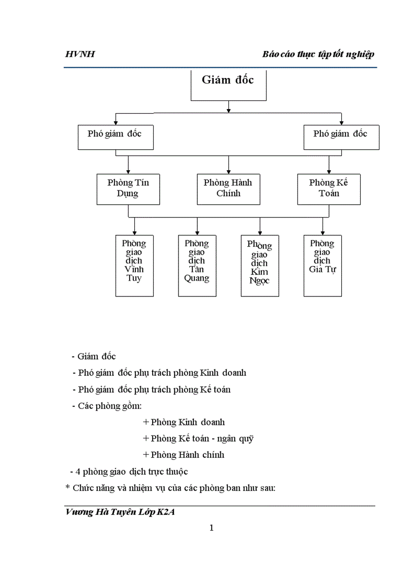 image for page Báo cáo thực tập tốt nghiệp tại NHNo PTNT huyện Bắc Quang tỉnh Hà Giang
