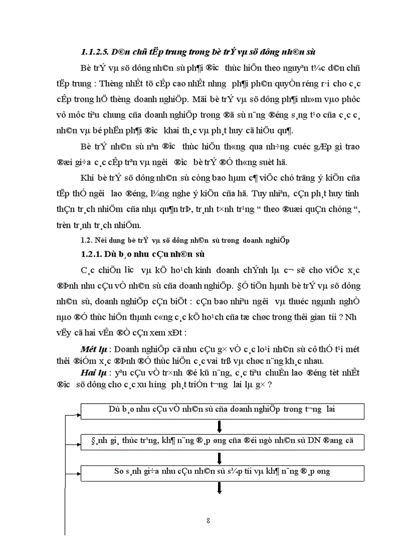 image for page Cải thiện công tác bố trí và sử dụng nhân sự tại công ty 1