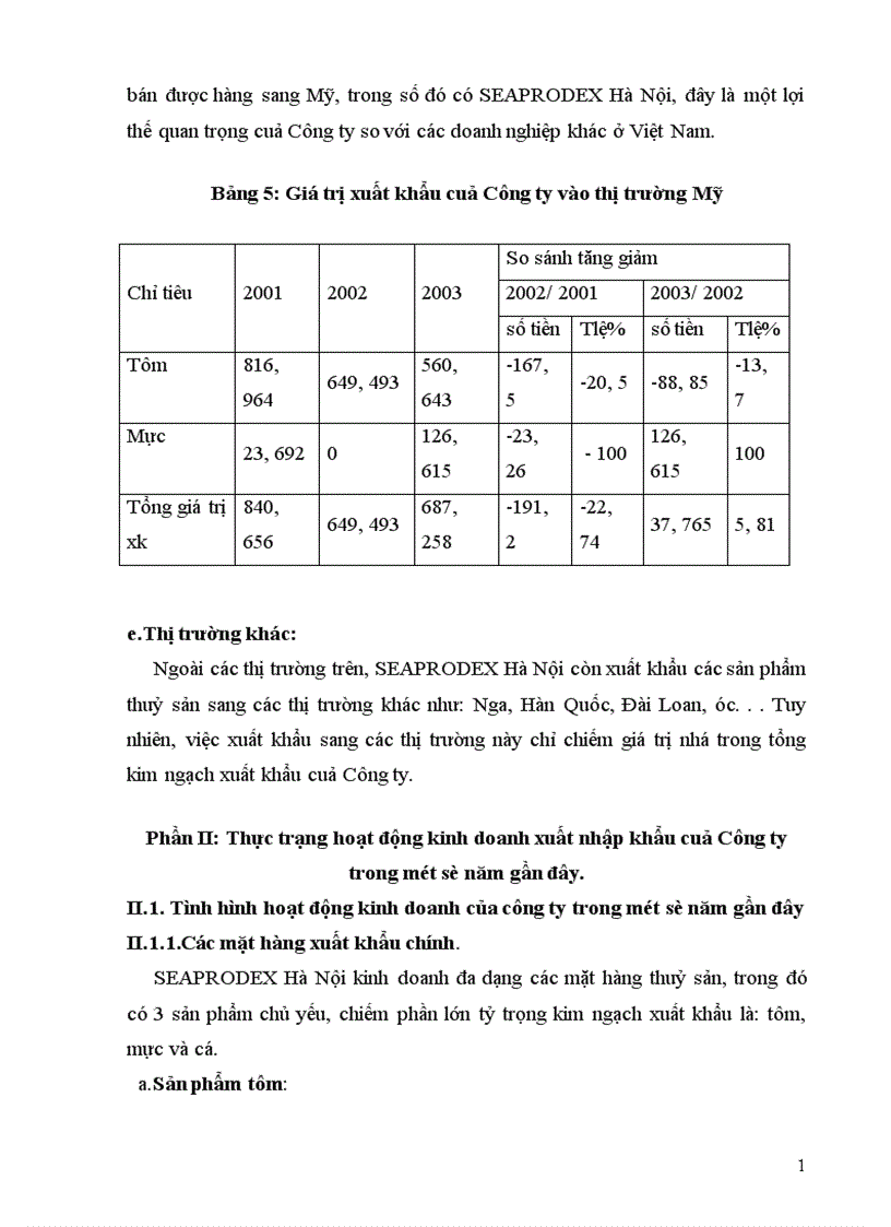 image for page Thực trạng hoạt động kinh doanh xuất nhập khẩu cuả Công ty trong một số năm gần đây