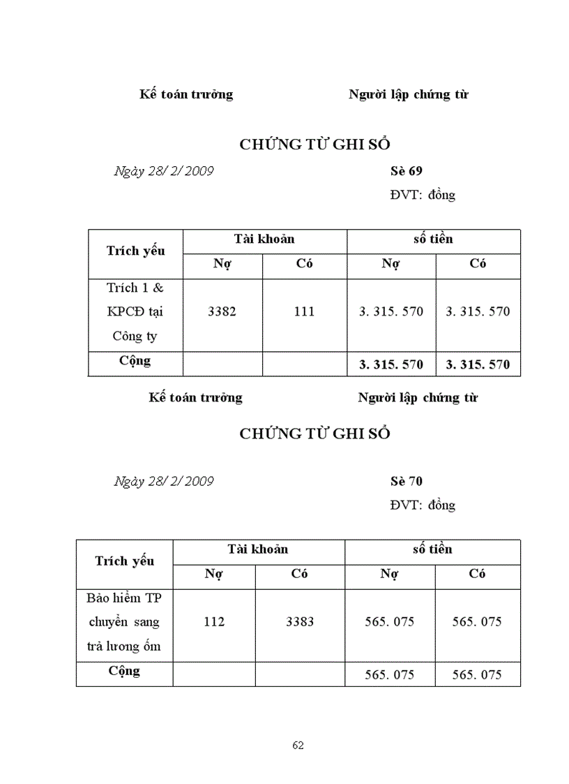 image for page Kế toán tiền lương và các khoản trích theo lương tại Cty TNHH Thương mại SX Trang thiết bị bảo hộ LĐ Thăng Long