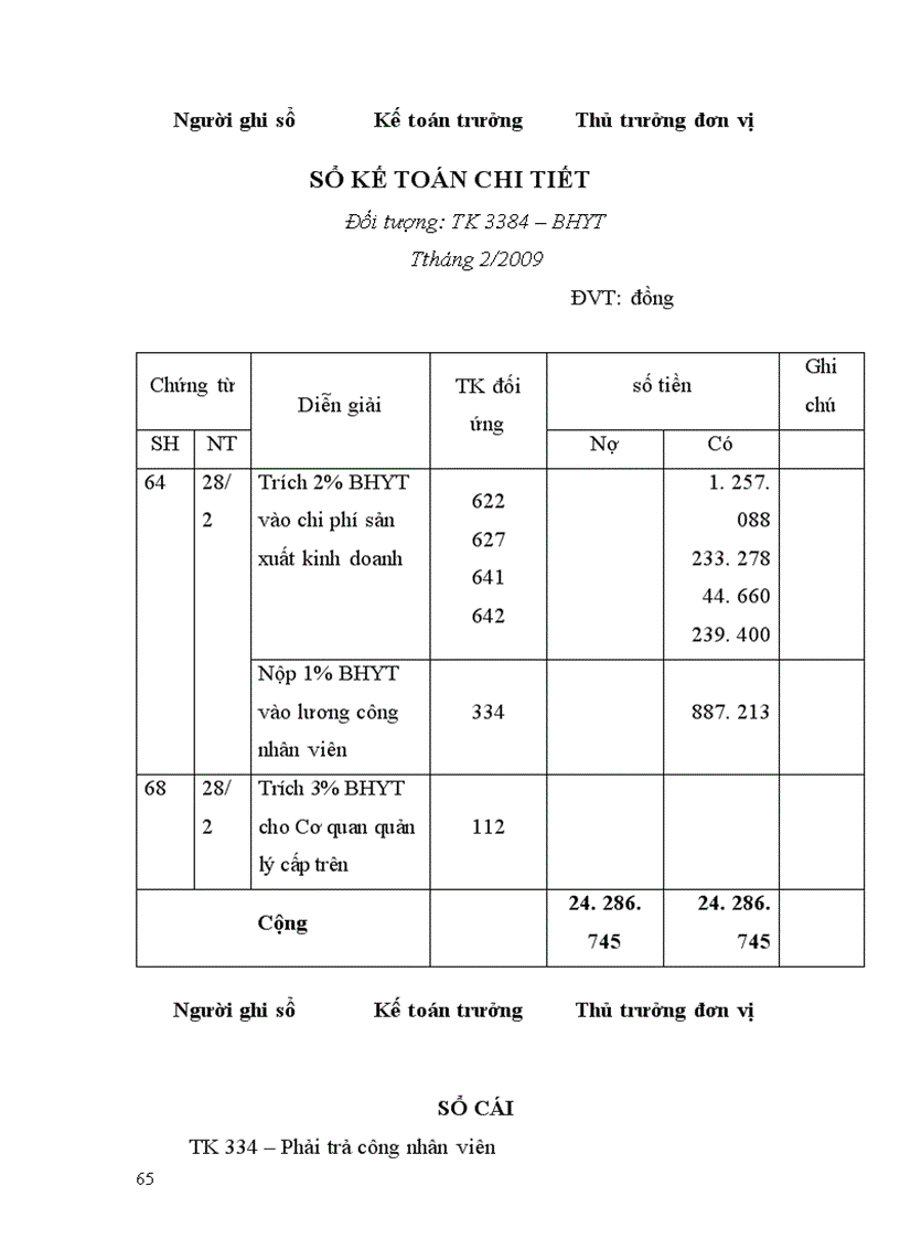 image for page Kế toán tiền lương và các khoản trích theo lương tại Cty TNHH Thương mại SX Trang thiết bị bảo hộ LĐ Thăng Long