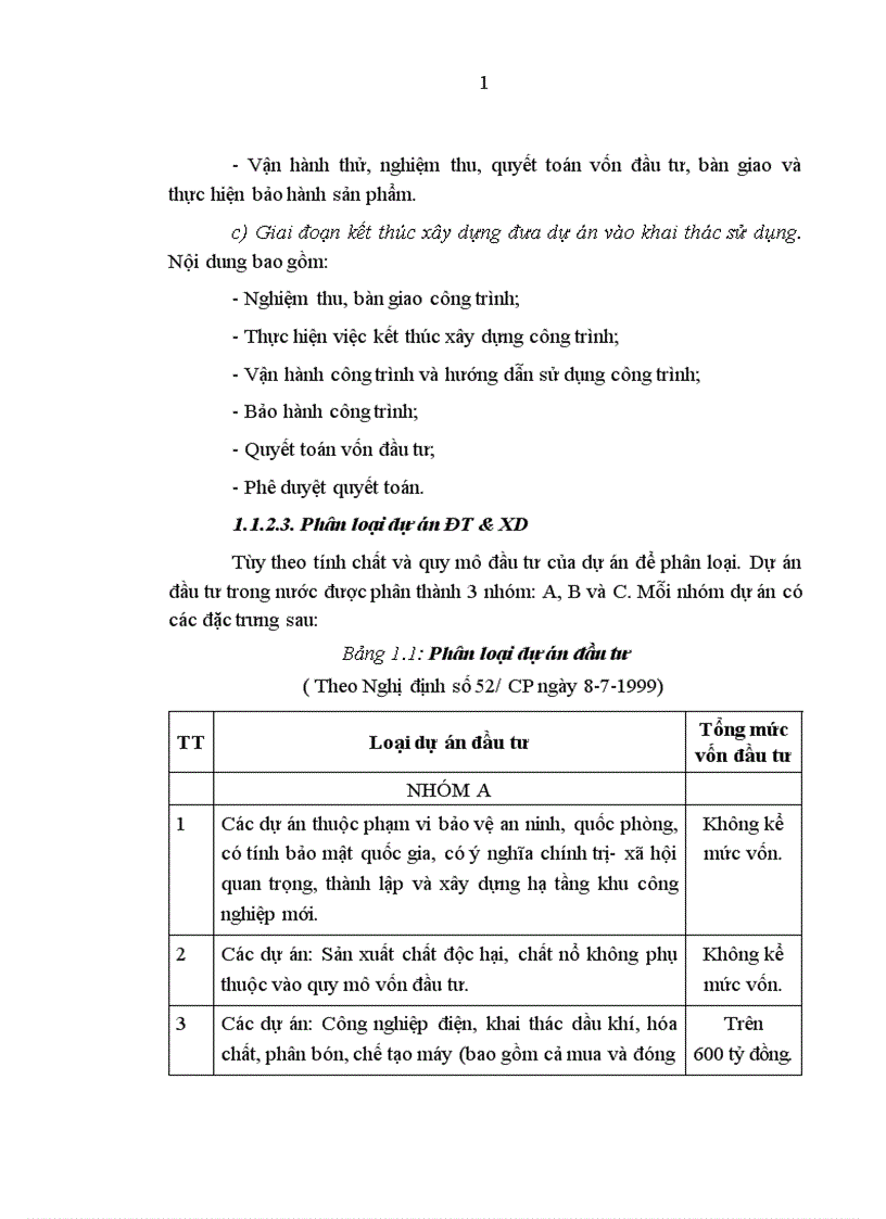image for page Giải pháp hoàn thiện quy trình quản lý nhằm nâng cao hiệu quả dự án đầu tư xây dựng các công trình dân dụng