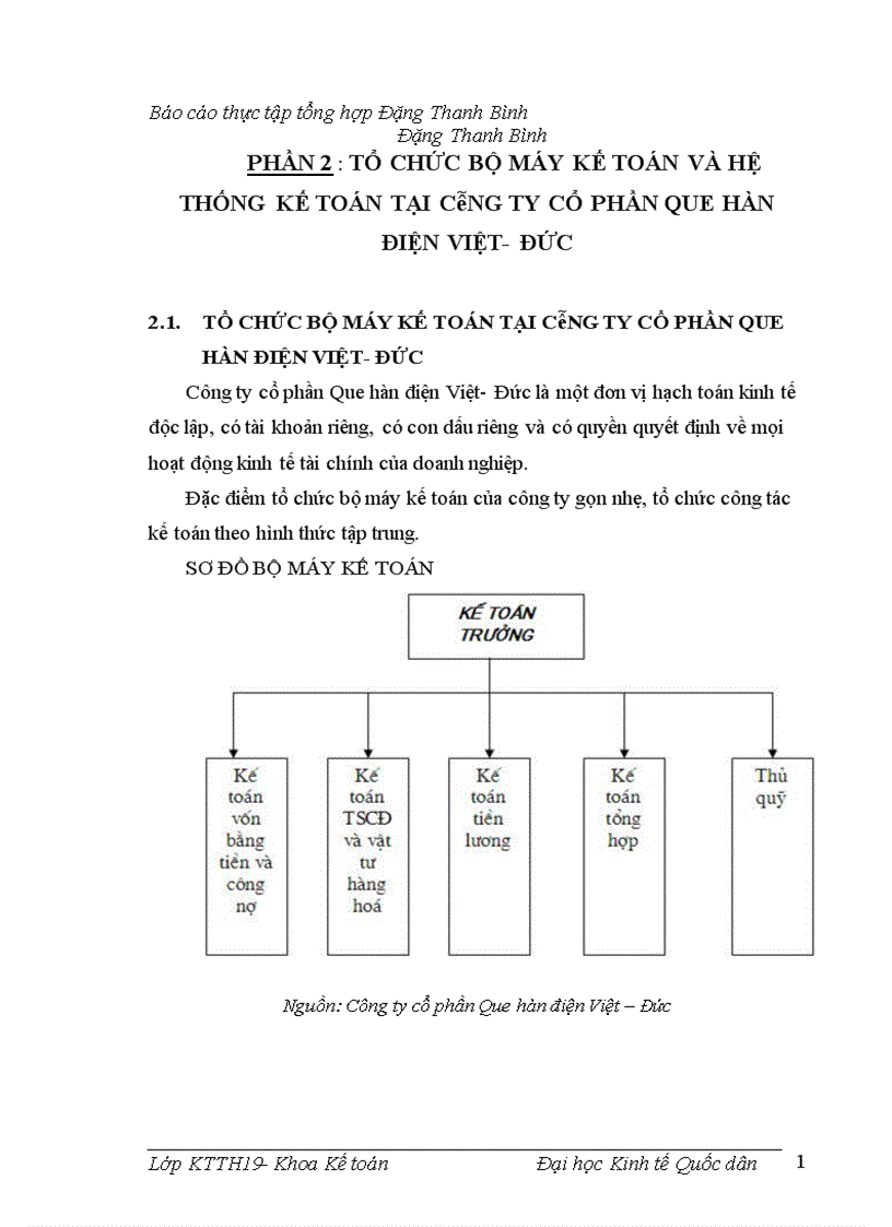 image for page Tổ chức bộ máy kế toán và hệ thống kế toán tại Công ty cổ phần Que hàn điện Việt Đức 1