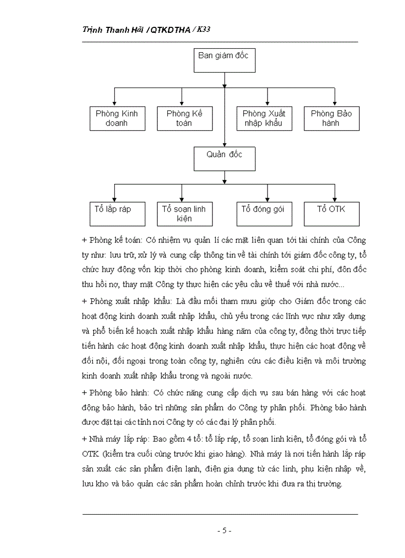 image for page Phân tích tình hình thị trường của Công ty TNHH Hasa 1