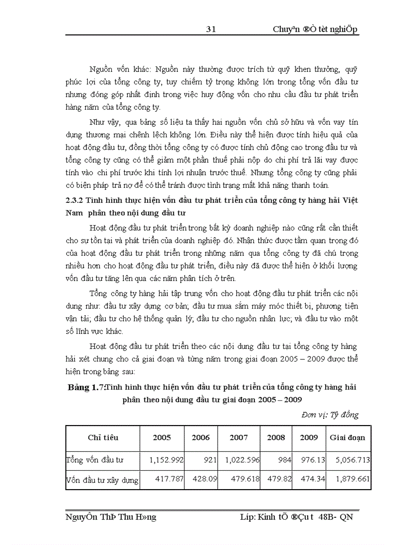 image for page Một số giải pháp huy động và nâng cao hiệu quả sử dụng vốn đầu tư tại Tổng Công ty Hàng hải Việt Nam