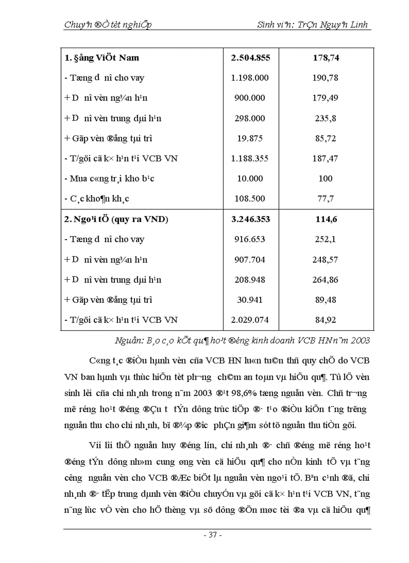 image for page Phát triển hoạt động thanh toán thẻ tại Ngân hàng Ngoại thương Hà Nội 1