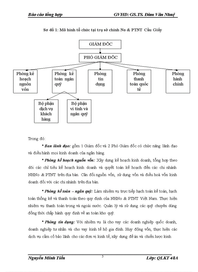 image for page Tình hình hoạt động của nhno ptnt việt nam chi nhánh cầu giấy hà nội trong giai đoạn hiện nay