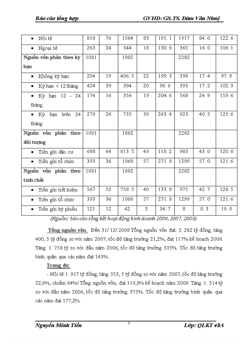image for page Tình hình hoạt động của nhno ptnt việt nam chi nhánh cầu giấy hà nội trong giai đoạn hiện nay