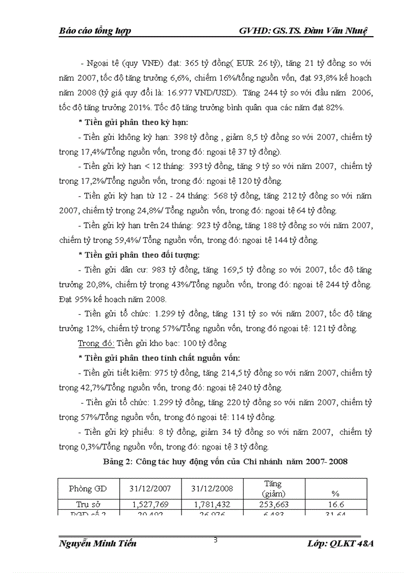 image for page Tình hình hoạt động của nhno ptnt việt nam chi nhánh cầu giấy hà nội trong giai đoạn hiện nay