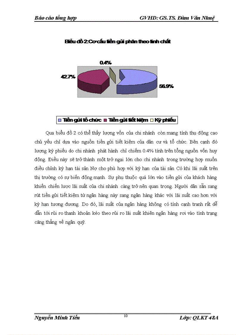 image for page Tình hình hoạt động của nhno ptnt việt nam chi nhánh cầu giấy hà nội trong giai đoạn hiện nay