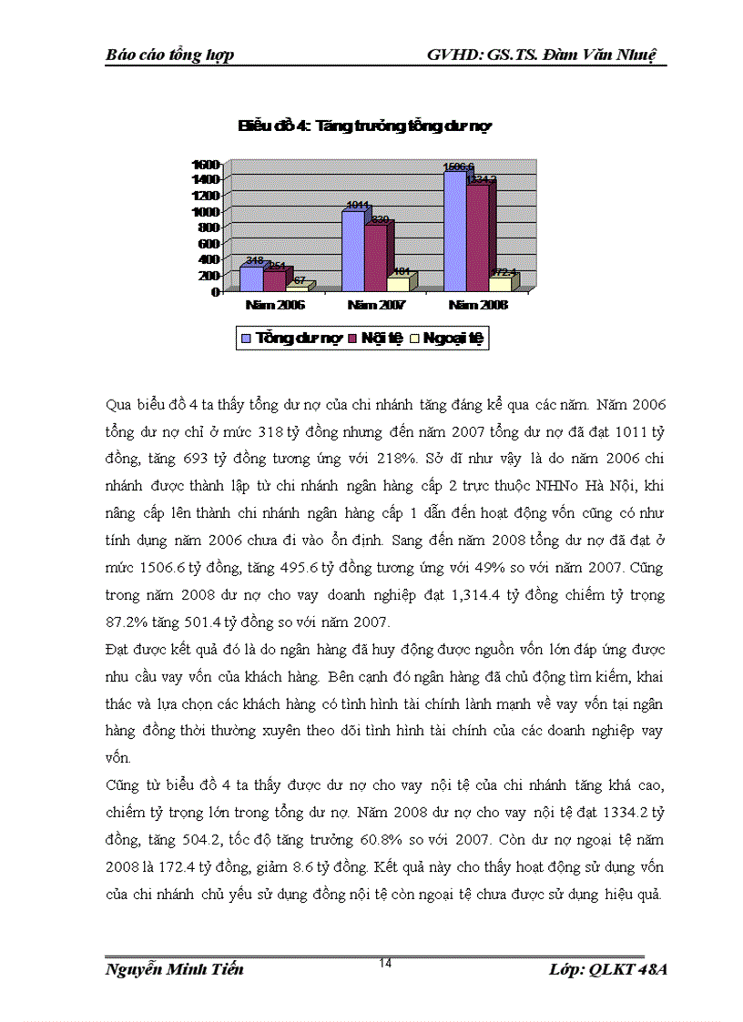 image for page Tình hình hoạt động của nhno ptnt việt nam chi nhánh cầu giấy hà nội trong giai đoạn hiện nay