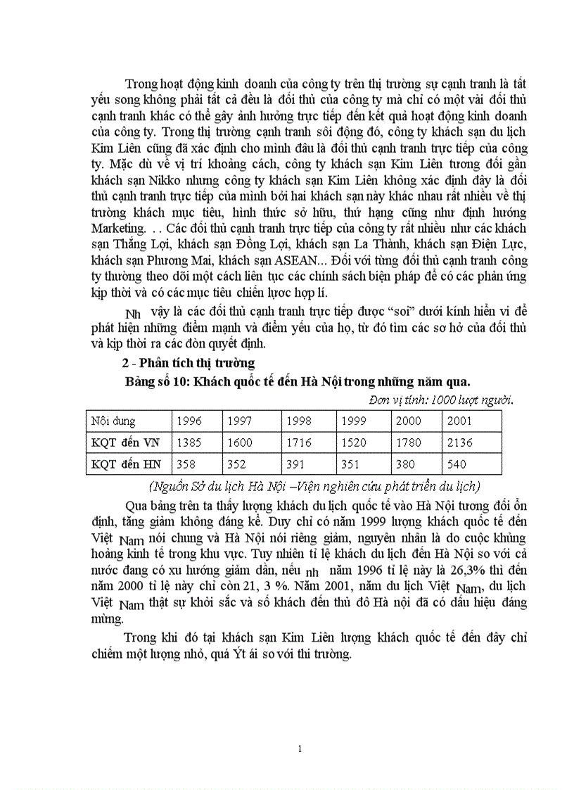 image for page Marketing mix tại công ty khách sạn du lịch KIm Liên