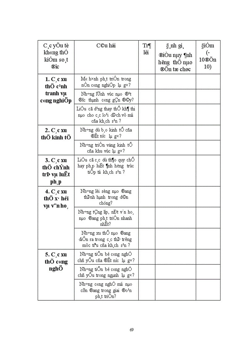 image for page Marketing mix tại công ty khách sạn du lịch KIm Liên