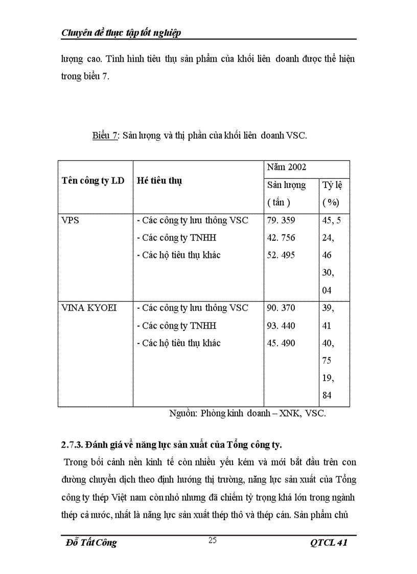 image for page hệ thống quản lý chất lượng ISO 9000 công cụ để nâng cao năng suất của Tổng công ty thép Việt Nam