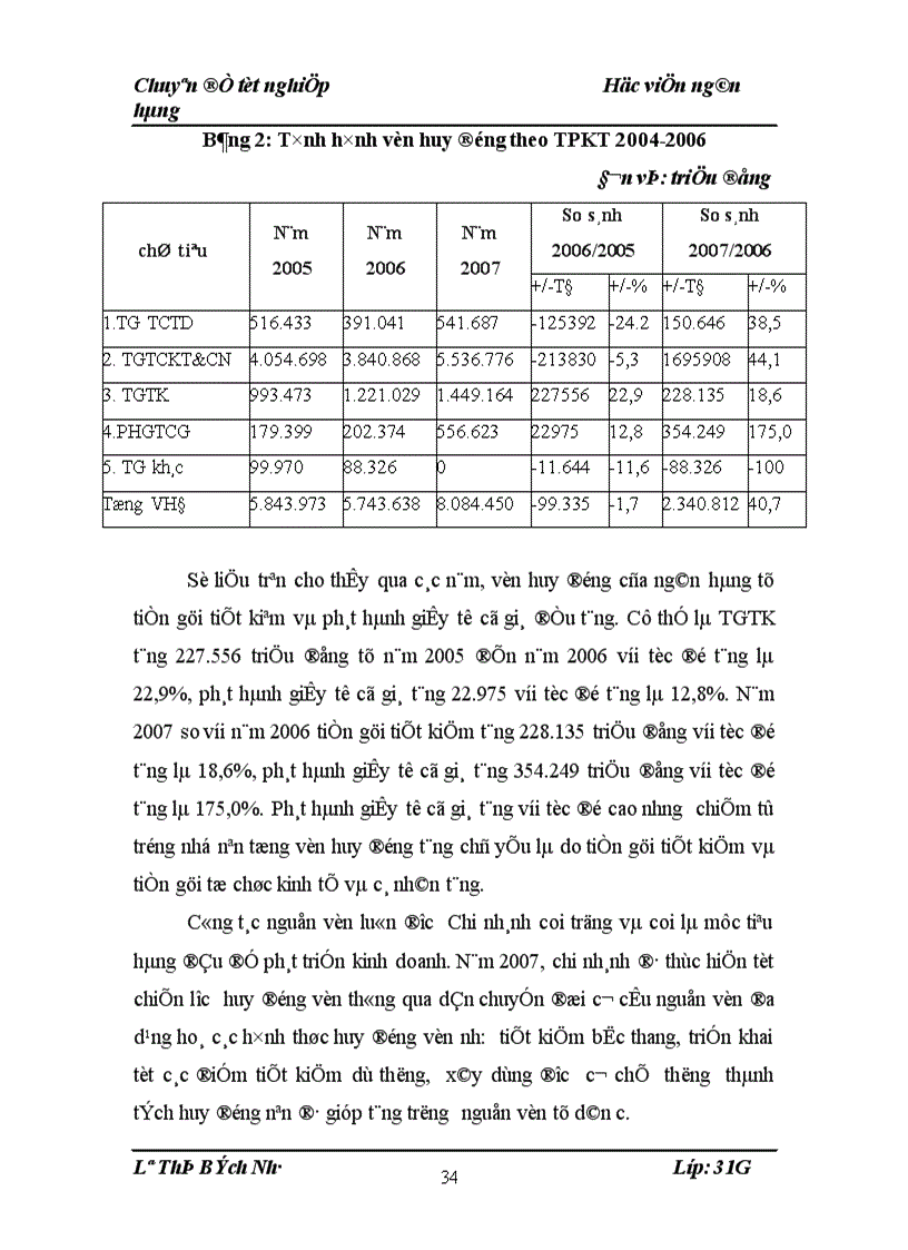 image for page Giải pháp nâng cao hiệu quả nghiệp vụ huy động vốn và kế toán huy động vốn tại ngân hàng nông nghiệp và phát triển Thăng Long 1