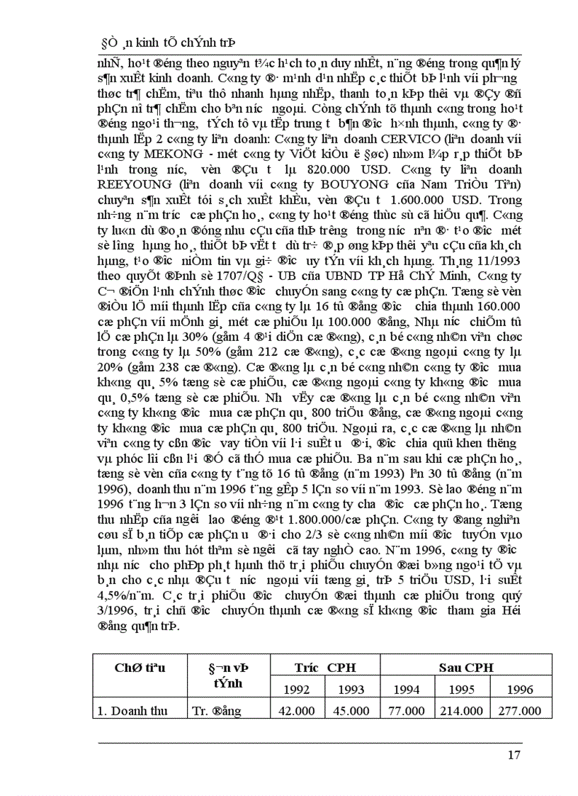 image for page Công ty cổ phần và vai trò của nó trong phát triển kinh tế ở nước ta hiện nay 1