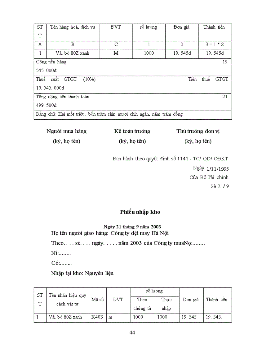 image for page Tổ chức kế toán nguyên vật liệu ở Công ty May Thăng Long 1