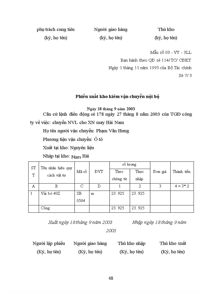 image for page Tổ chức kế toán nguyên vật liệu ở Công ty May Thăng Long 1