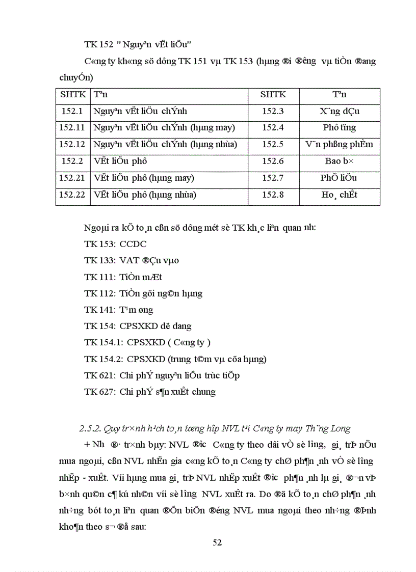 image for page Tổ chức kế toán nguyên vật liệu ở Công ty May Thăng Long 1