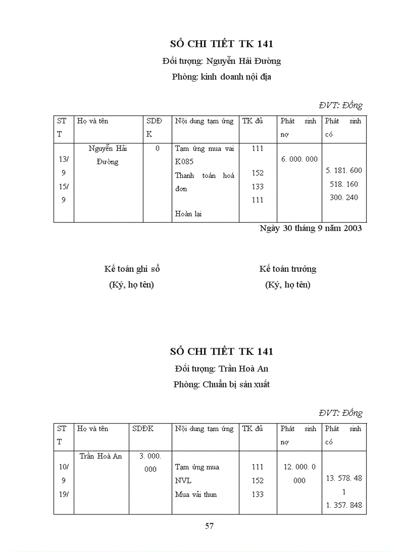 image for page Tổ chức kế toán nguyên vật liệu ở Công ty May Thăng Long 1