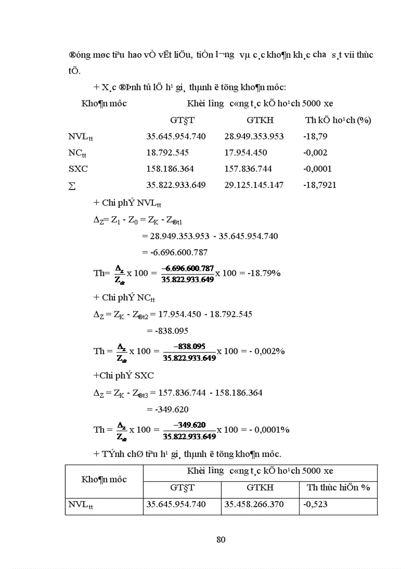 image for page Thực trạng công tác kế toán tập hợp chi phí sản xuất và tínhgiá thành sản phẩm của Công ty Thương mại và sản xuất thiết bị giao thông vận tải 1
