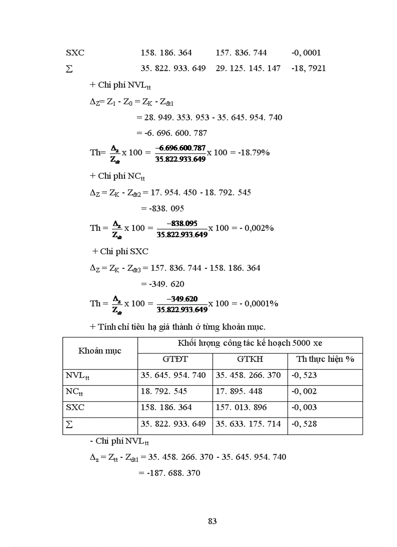 image for page Thực trạng công tác kế toán tập hợp chi phí sản xuất và tínhgiá thành sản phẩm của Công ty Thương mại và sản xuất thiết bị giao thông vận tải 1