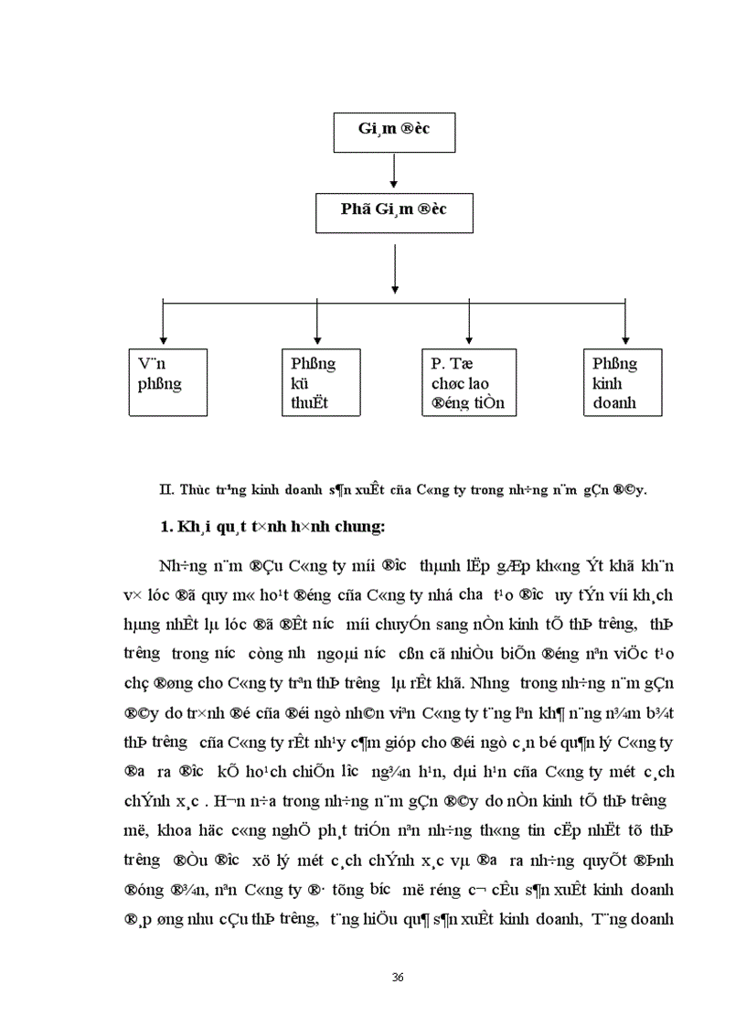 image for page Hoàn thiện chế độ pháp lý về Hợp đồng lao động trong Công ty TNHH ứng dụng và chuyển giao công nghệ Long Hải