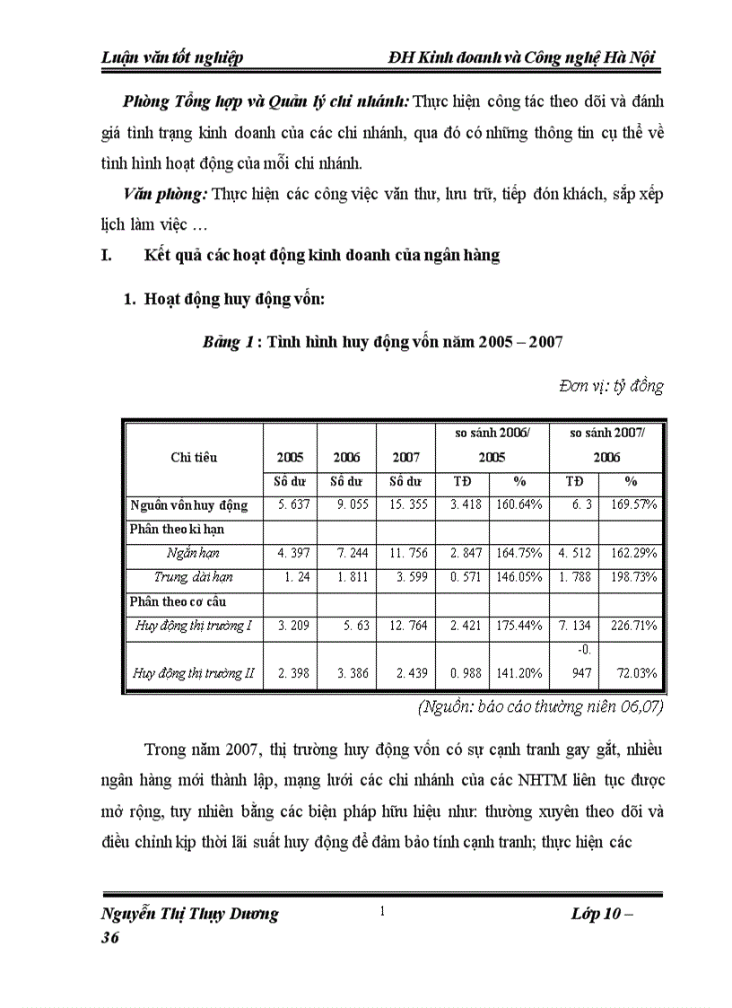 image for page Một số giải pháp nâng cao năng lực cạnh tranh của Ngân hàng Thương mại cổ phần các doanh nghiệp ngoài quốc doanh Việt Nam VPBank 1