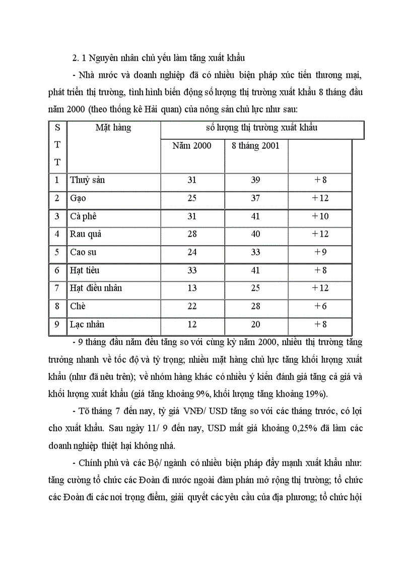 image for page Đánh giá nhu cầu và năng lực đào tạo về xuất khẩu tại Việt Nam