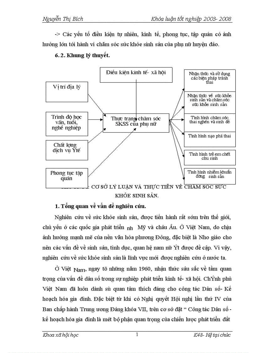 image for page Thực trạng chăm sóc sức khỏe sinh sản của phụ nữ huyện đảo Bạch Long Vỹ Hải Phòng 1