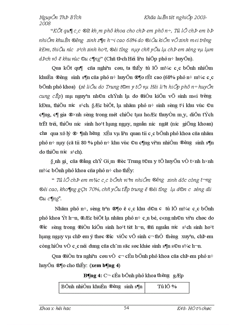 image for page Thực trạng chăm sóc sức khỏe sinh sản của phụ nữ huyện đảo Bạch Long Vỹ Hải Phòng 1