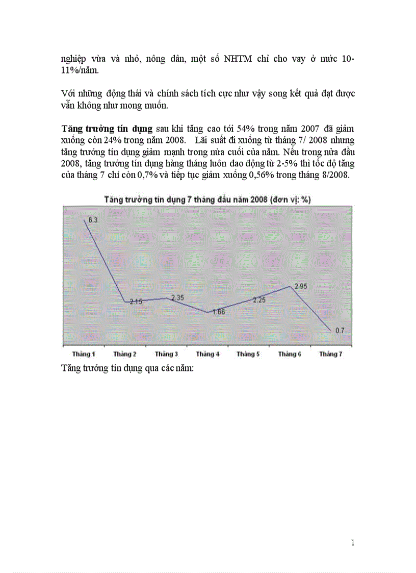 image for page Đánh giá sự tác động của NHTW tới thị trường tiền tệ trong các năm 2007 2008 2009