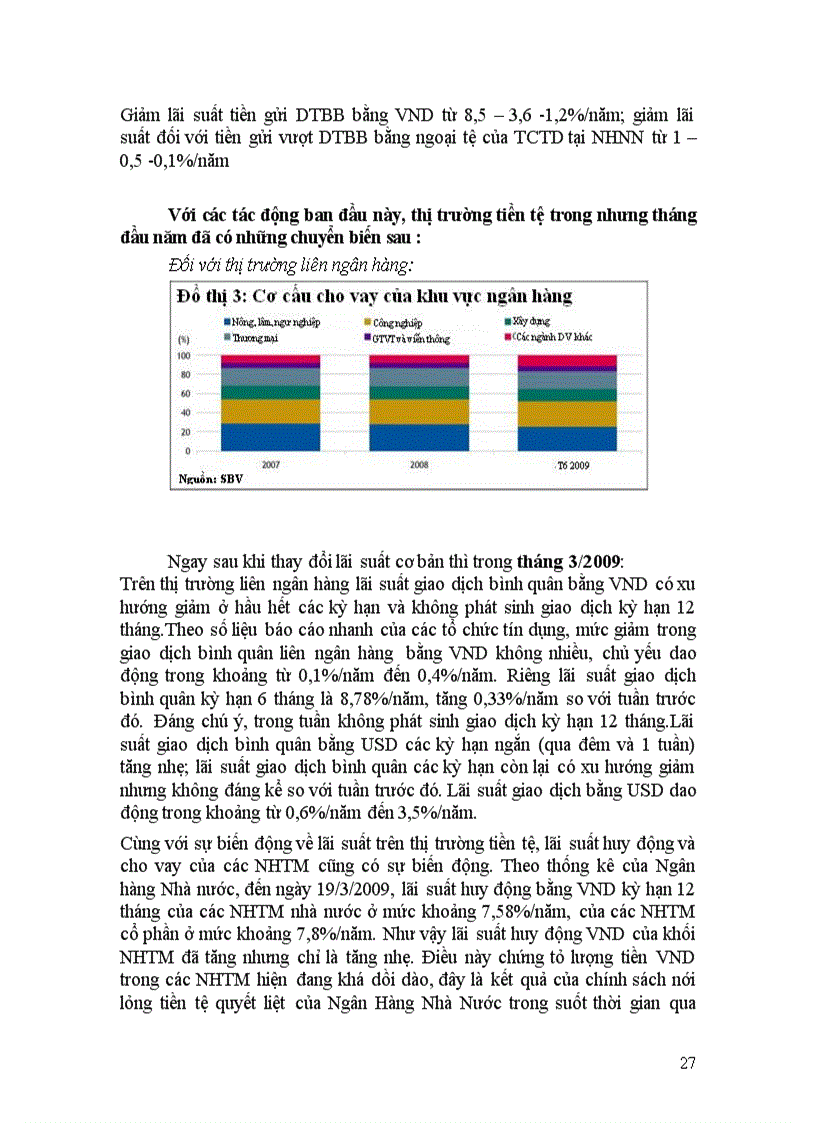 image for page Đánh giá sự tác động của NHTW tới thị trường tiền tệ trong các năm 2007 2008 2009