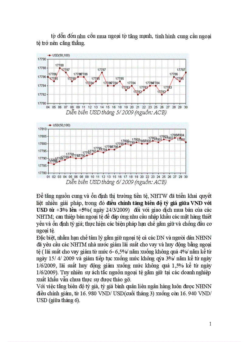 image for page Đánh giá sự tác động của NHTW tới thị trường tiền tệ trong các năm 2007 2008 2009