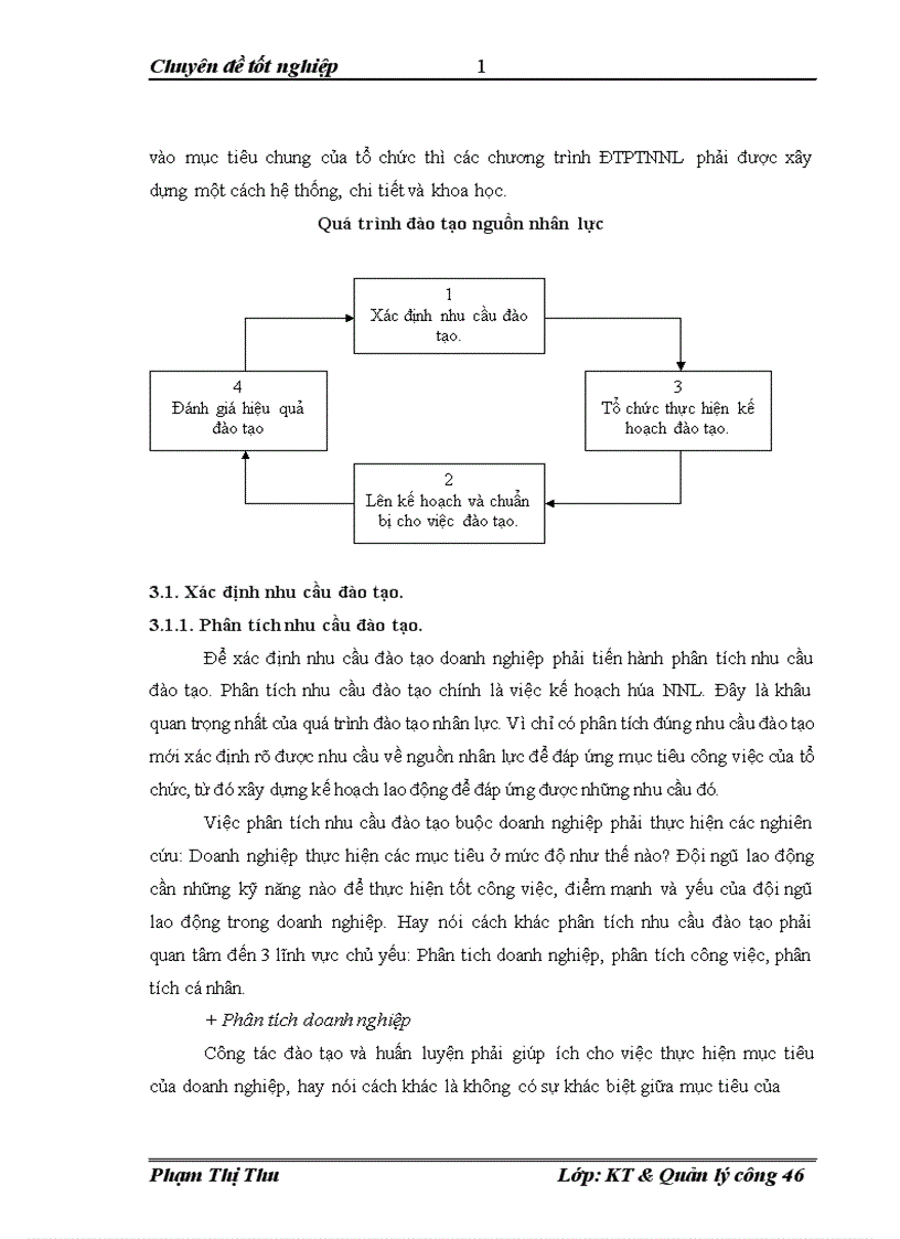 image for page Một số giải pháp hoàn thiện Quản lý Nhà nước đối với công tác đào tạo phát triển nguồn nhân lực tại Công ty Cổ phần Hóa dầu Petrolimex 1
