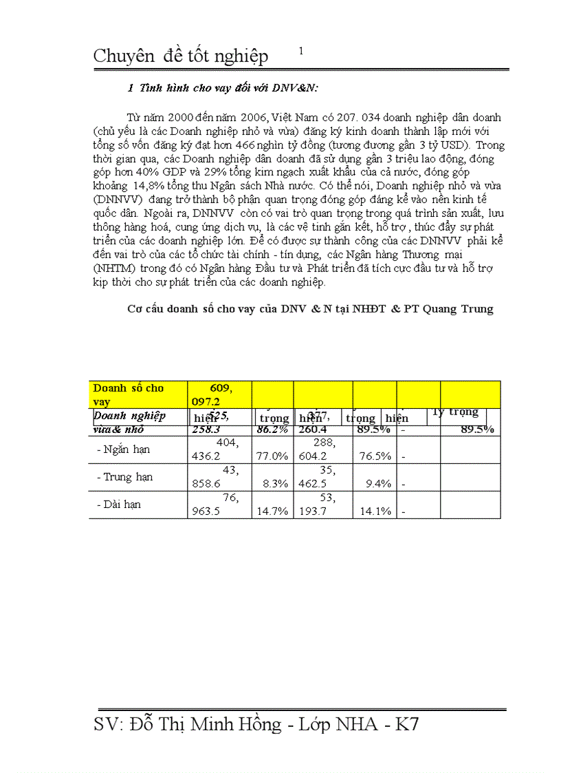image for page Giải pháp mở rộng tín dụng ngân hàng đối với DNV N tại NHĐT PT Quang Trung 1