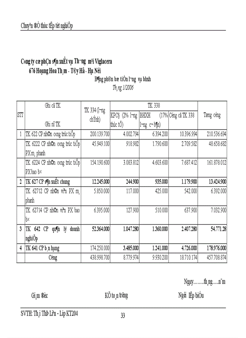 image for page Hoạch toán chi phí sản xuất và tính giá thành sản phẩm 1
