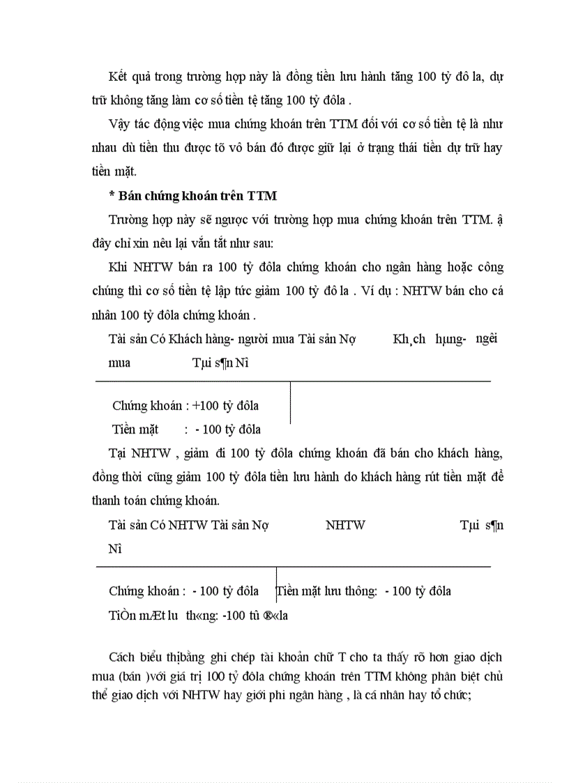 image for page thực trạng hoạt động thị trường mở ở Việt Nam hiện nay