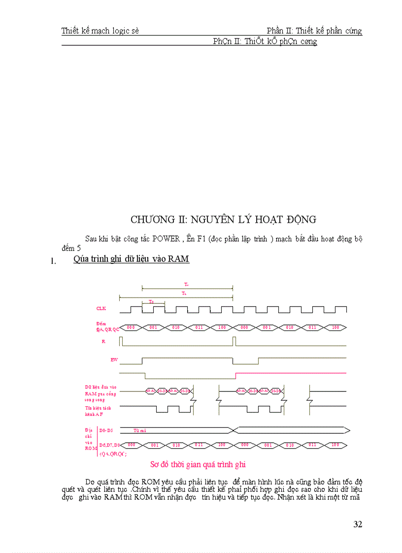 image for page Thiết kế mạch logic số