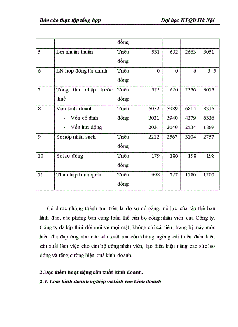 Thực trạng tổ chức hạch toán kế toán tại công ty Cơ khí ôtô xe máy thanh xuân 1