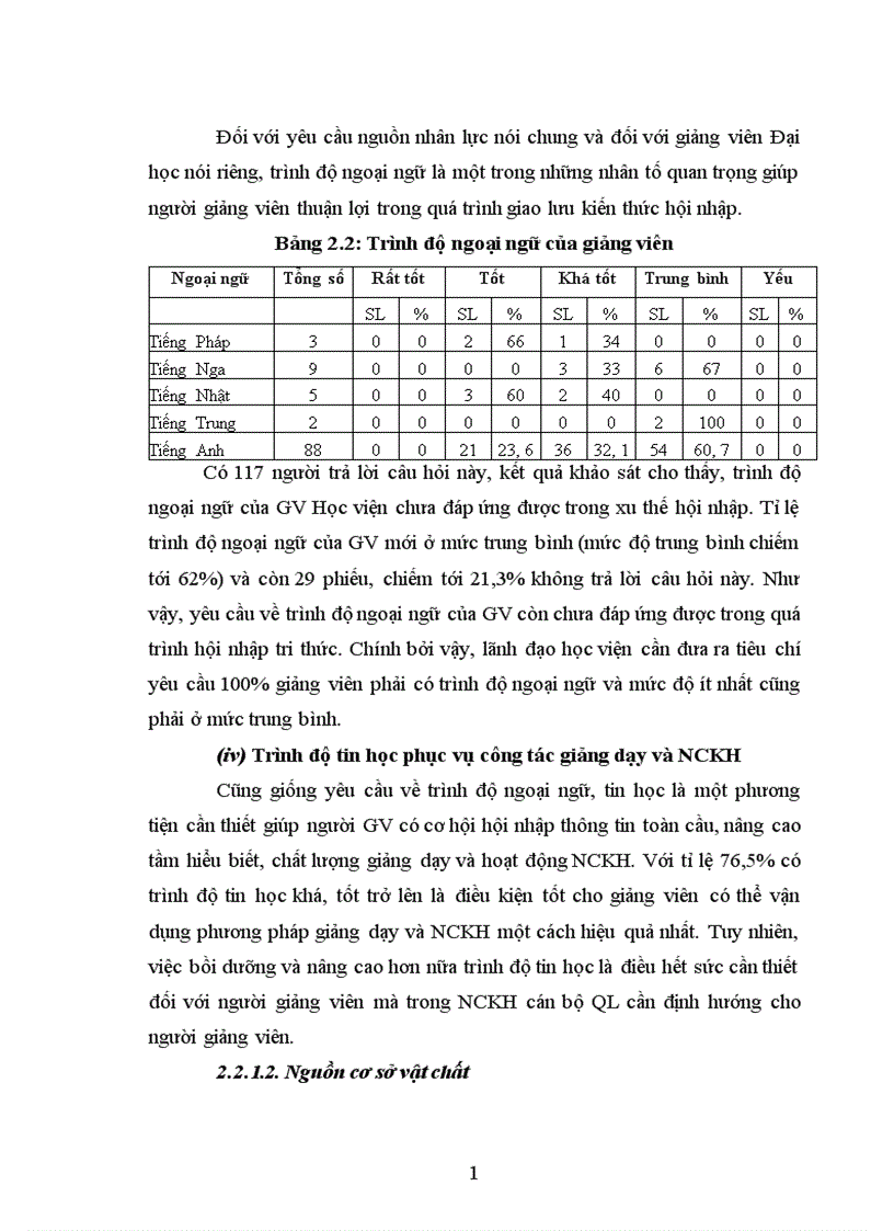 image for page Nghiên cứu đánh giá hoạt động nghiên cứu khoa học của giảng viên Học viện Hành chính