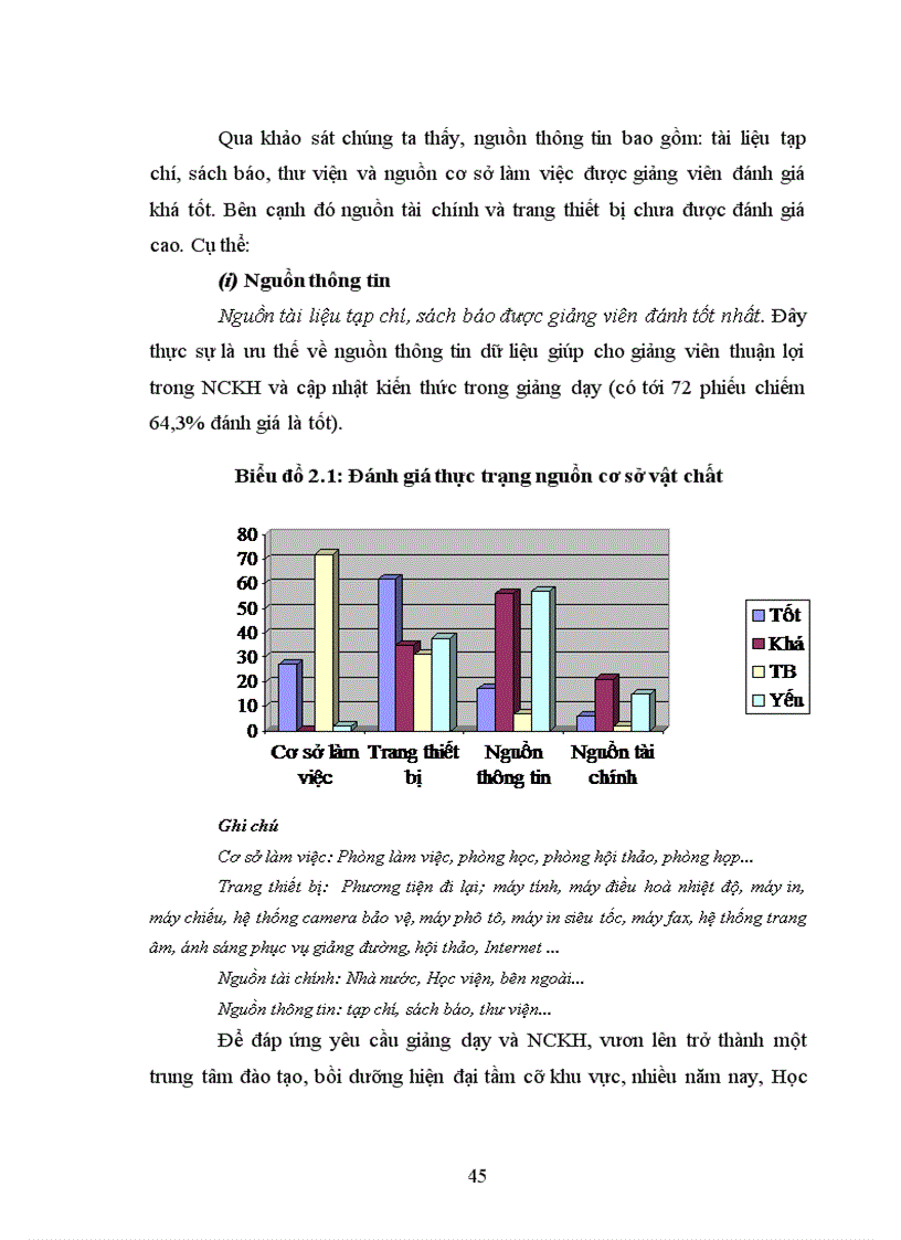 image for page Nghiên cứu đánh giá hoạt động nghiên cứu khoa học của giảng viên Học viện Hành chính