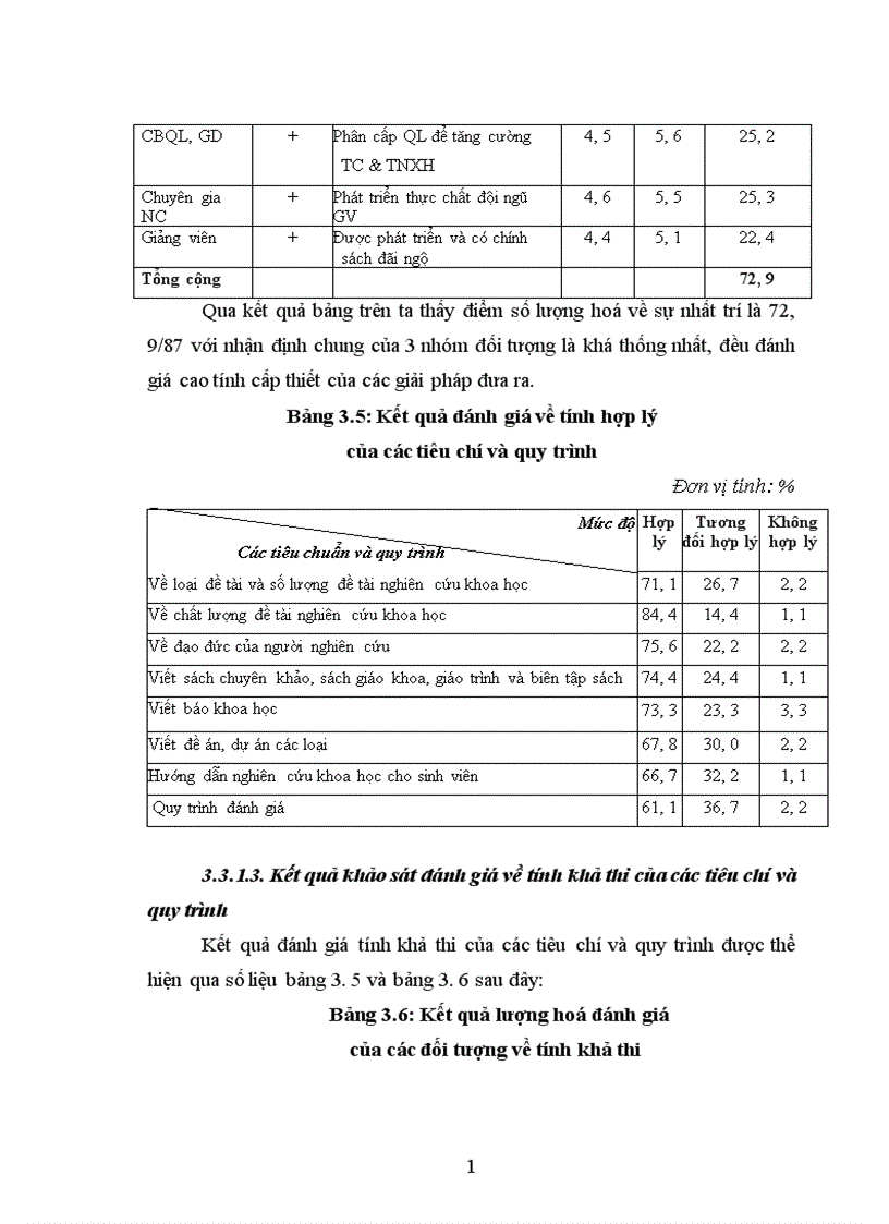 image for page Nghiên cứu đánh giá hoạt động nghiên cứu khoa học của giảng viên Học viện Hành chính