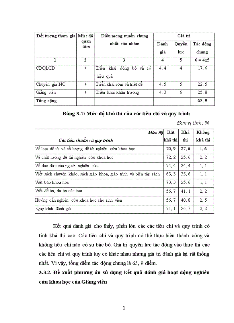 image for page Nghiên cứu đánh giá hoạt động nghiên cứu khoa học của giảng viên Học viện Hành chính
