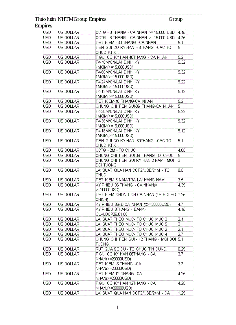 image for page Nhân tố ảnh hưởng đến nghiệp vụ tạo vốn của ngân hàng thương mại