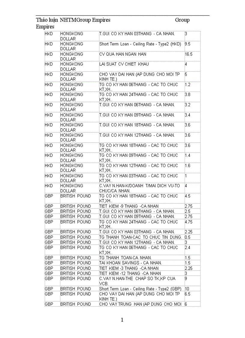 image for page Nhân tố ảnh hưởng đến nghiệp vụ tạo vốn của ngân hàng thương mại