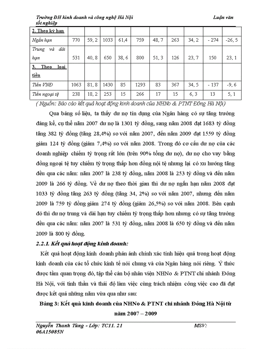 image for page Giải pháp nâng cao chất lượng cho vay ngắn hạn tại Ngân hàng Nông nghiệp và Phát triển nông thôn chi nhánh Đông Hà Nội 1