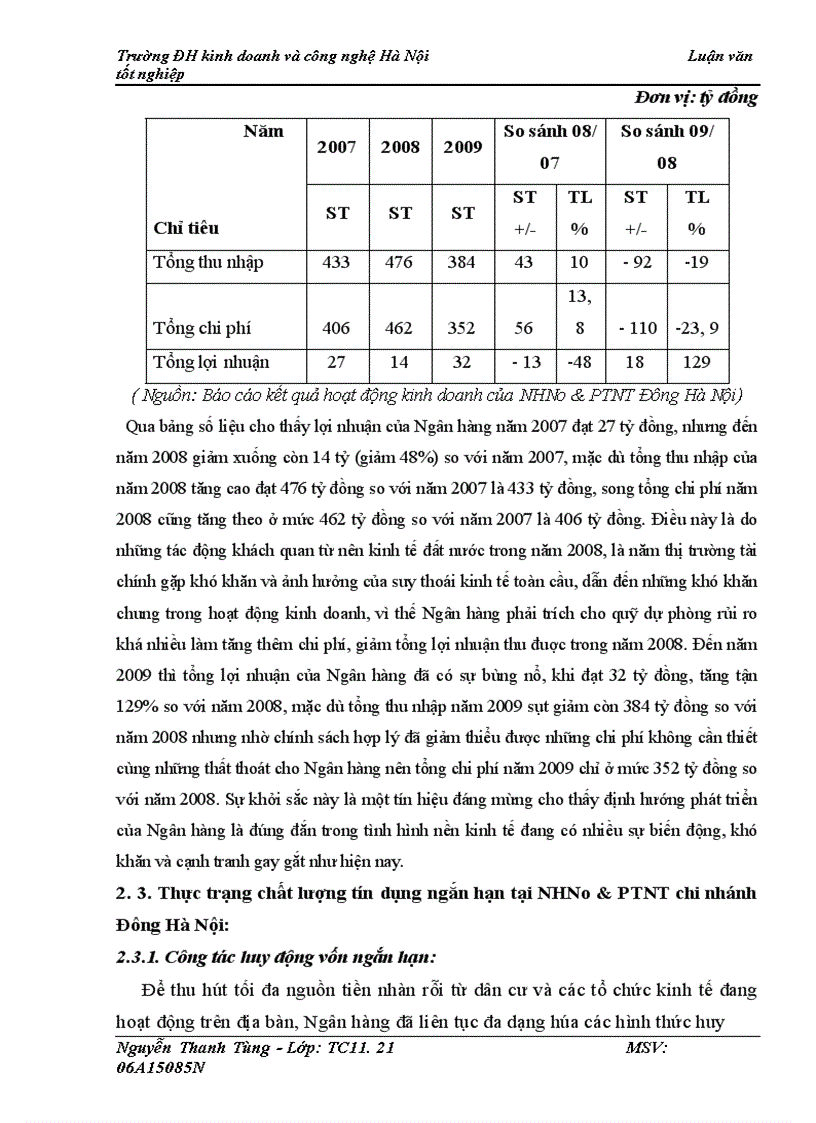 image for page Giải pháp nâng cao chất lượng cho vay ngắn hạn tại Ngân hàng Nông nghiệp và Phát triển nông thôn chi nhánh Đông Hà Nội 1