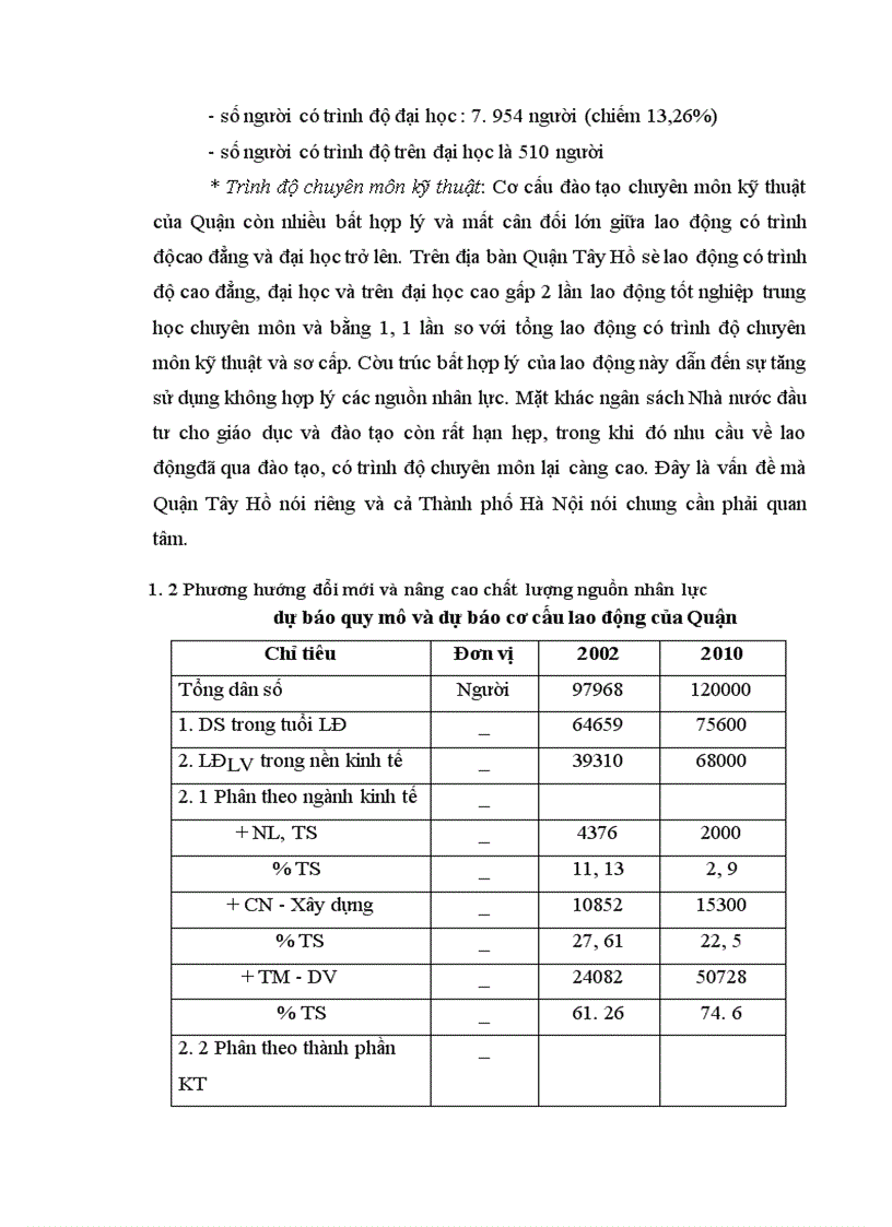 image for page Những định hướng và giải pháp chuyển dịch cơ cấu kinh tế ngành nông nghiệp Quận Tây Hồ theo hướng đô thị hoá 1