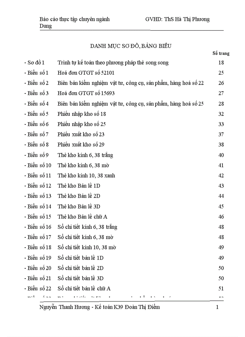 image for page Hoàn thiện kế toán nguyên vật liệu tại Công ty cổ phần thương mại đầu tư Biểu Tượng Việt 1